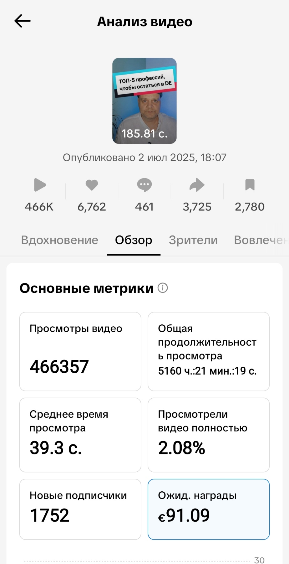 Скриншот статистики TikTok — просмотры