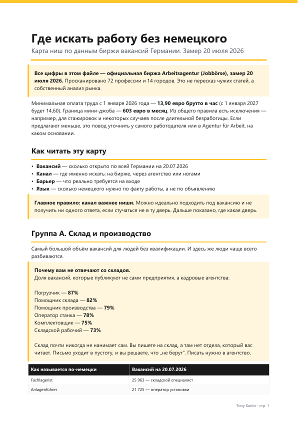 Файл 1 — карта ниш