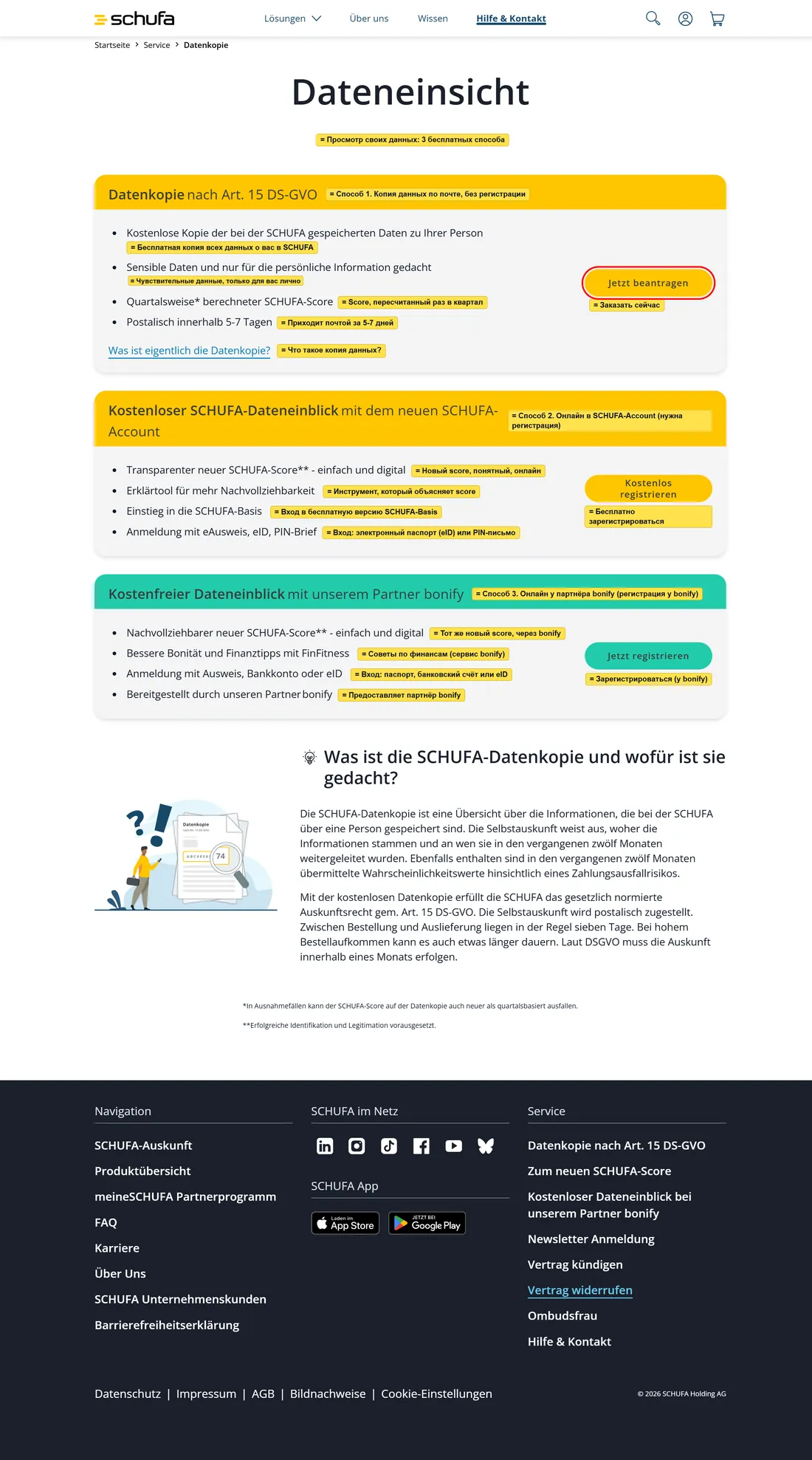 Страница Dateneinsicht целиком: копия данных, SCHUFA-Account и bonify с переводом
